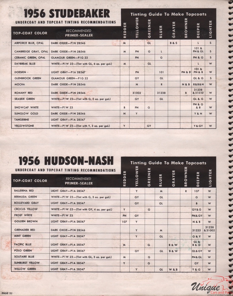 1956 Studebaker Paint Charts Williams 2